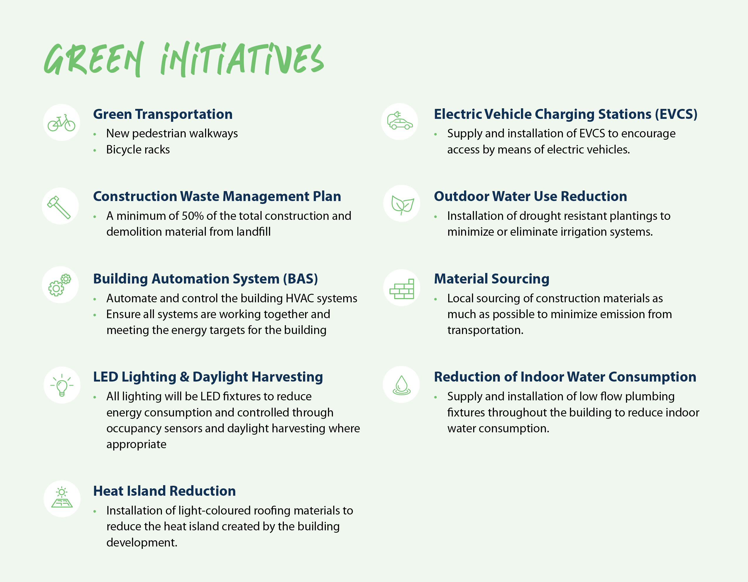 Green initiatives at the YMCA Centre for Life